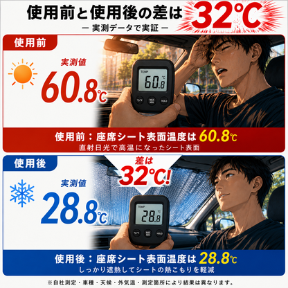 傘型フロントサンシェード｜夏の車内熱気・日差し対策に